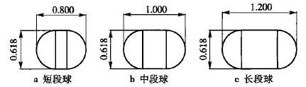 3種介質尺寸比例